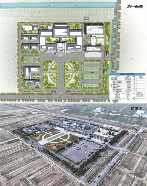 淮安区殡仪馆升级改造项目建设工程设计方案批前公示