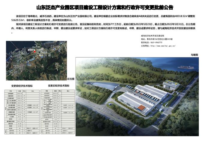 山东泛杰产业园项目建设工程设计方案和行政许可变更批前公告
