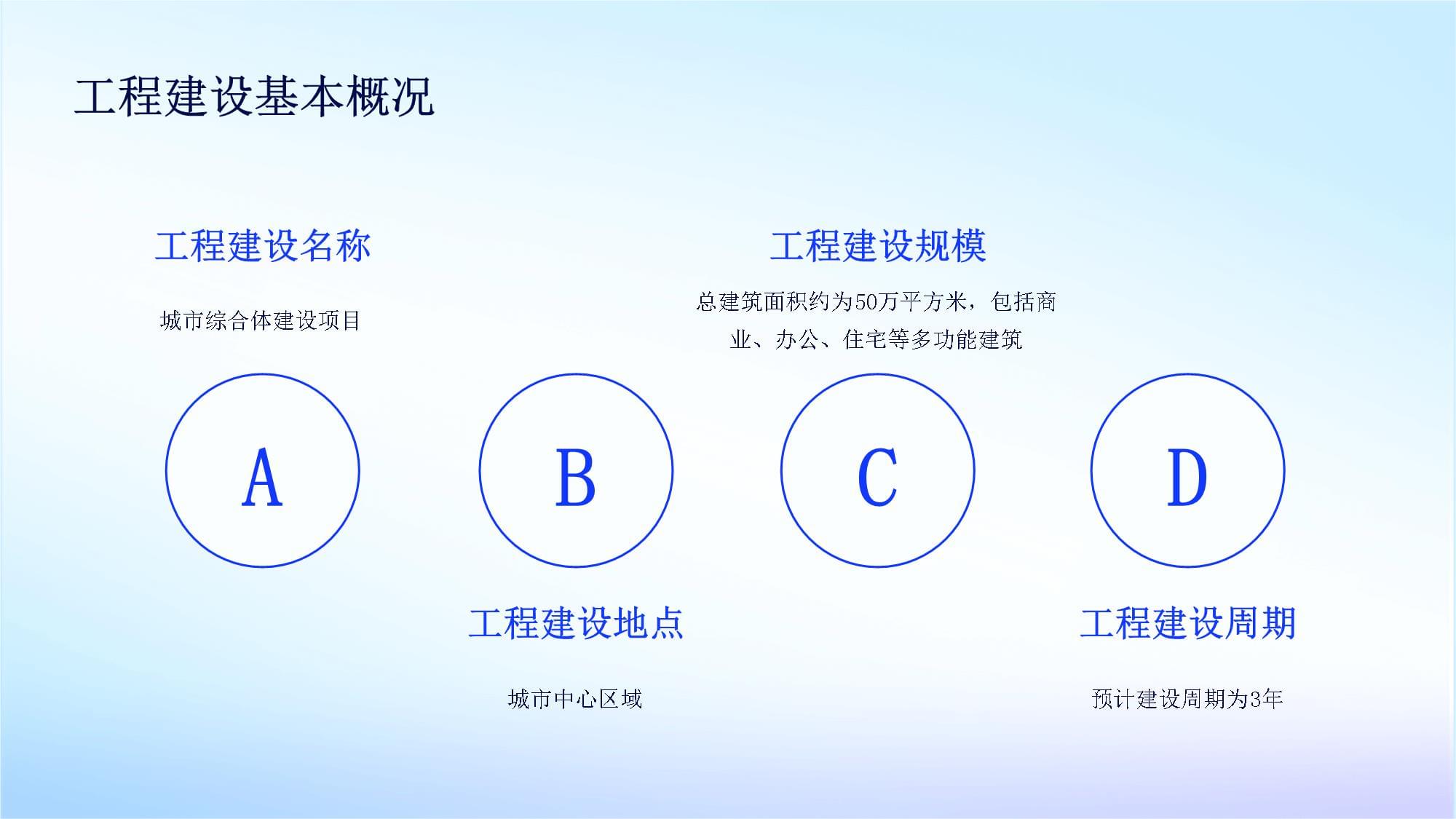 建设工程管理毕业设计